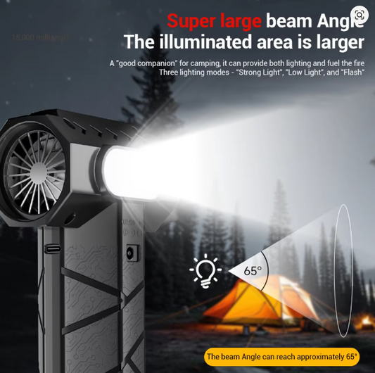 2 Speeds Adjustable Turbo Fan Jet 15000mAh Powerful Air Blower 750g Duster for Car